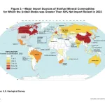 Where critical minerals are found